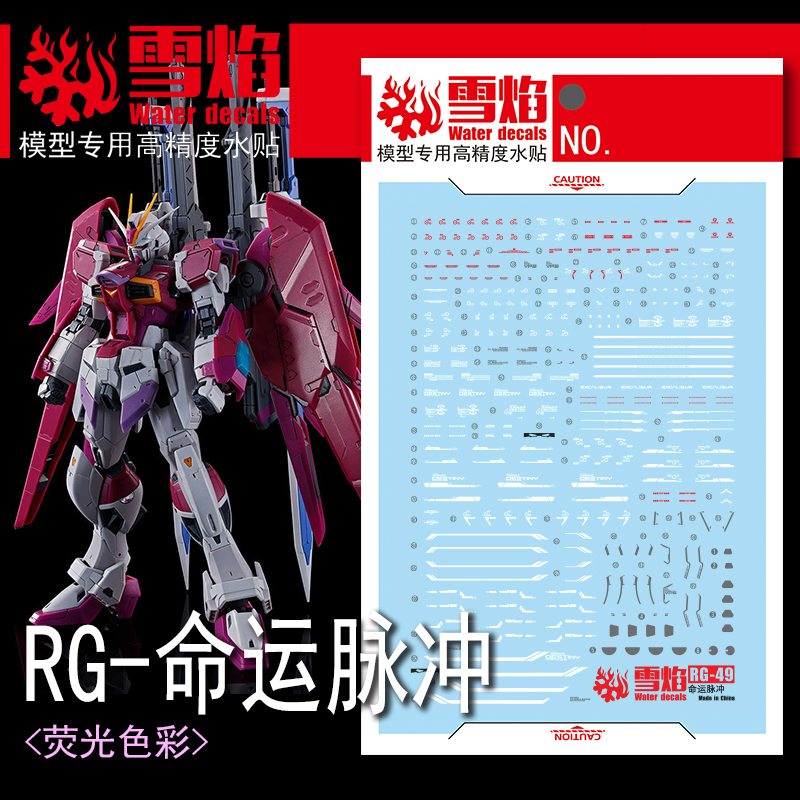 Model Kit Nuke Matrix - 모델 데칼 워터 슬라이드 데칼 도구,