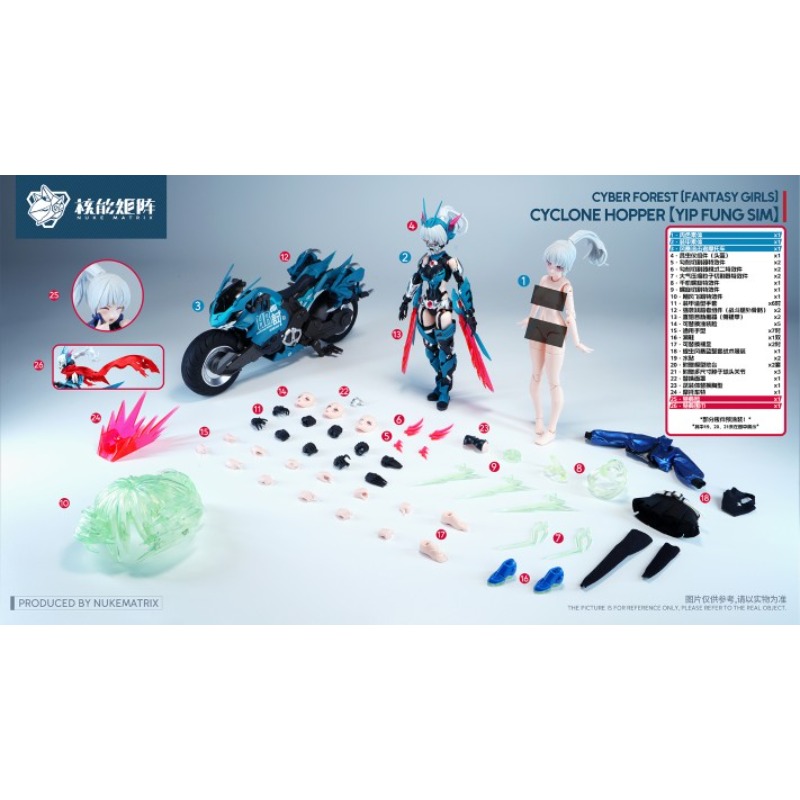 Model Kit Nuke Matrix - NUKE MATRIX 오리지널 모델 키트 사이버